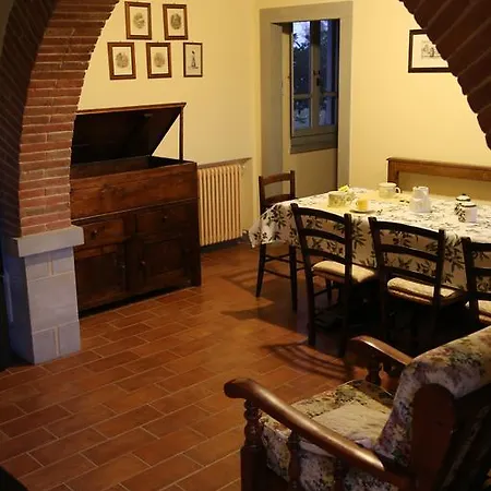 La Scarpaia Anghiari